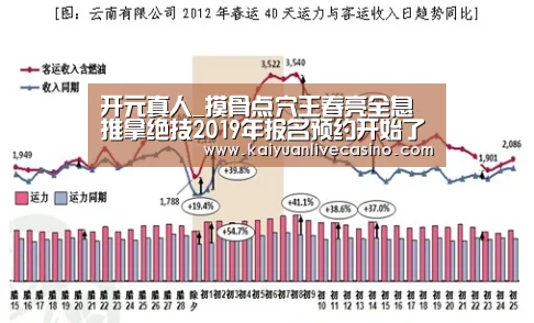 开元真人_摸骨点穴王春亮全息推拿绝技2019年报名预约开始了(图1) 开元电竞