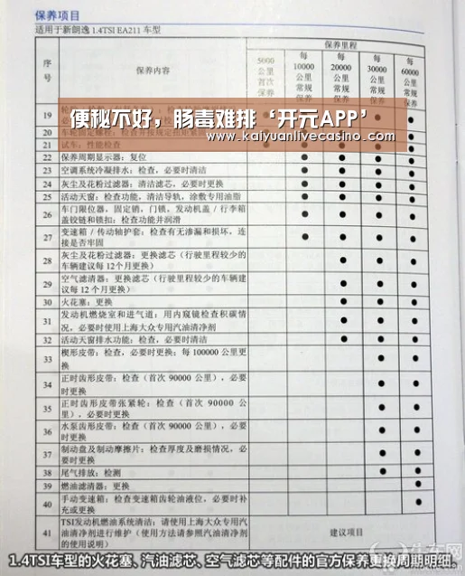 便秘不好,肠毒难排‘开元APP’(图2) 开元APP